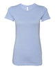 Heather Blue