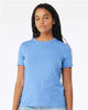 Carolina Blue