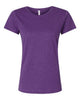 Vintage Purple